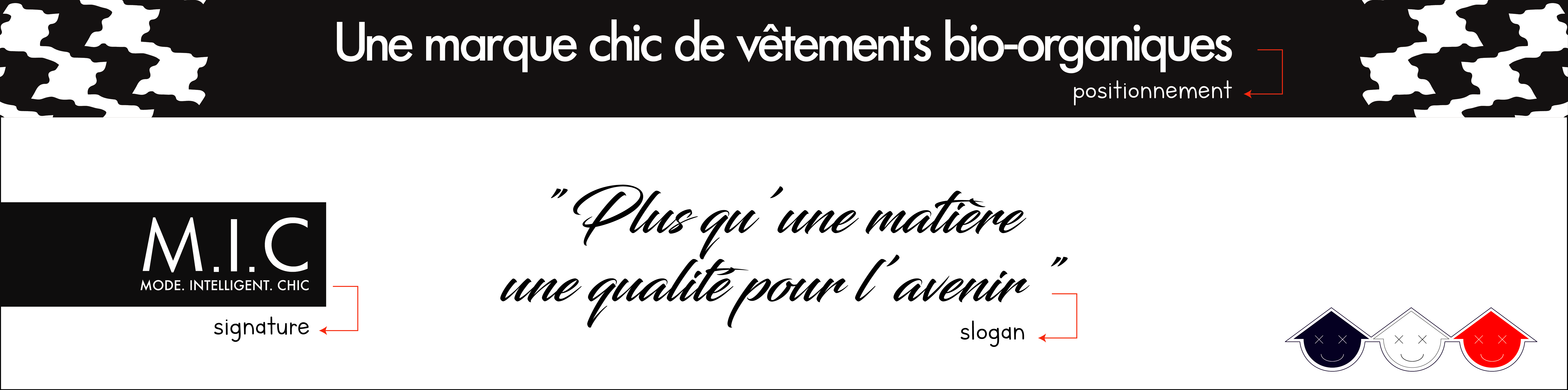 Positionnement M.I.C